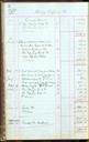 كتاب قديمي شركت نفت بختياري شامل گزارشات روزانه سالهای 1914 الی 1916 میلادی (10)